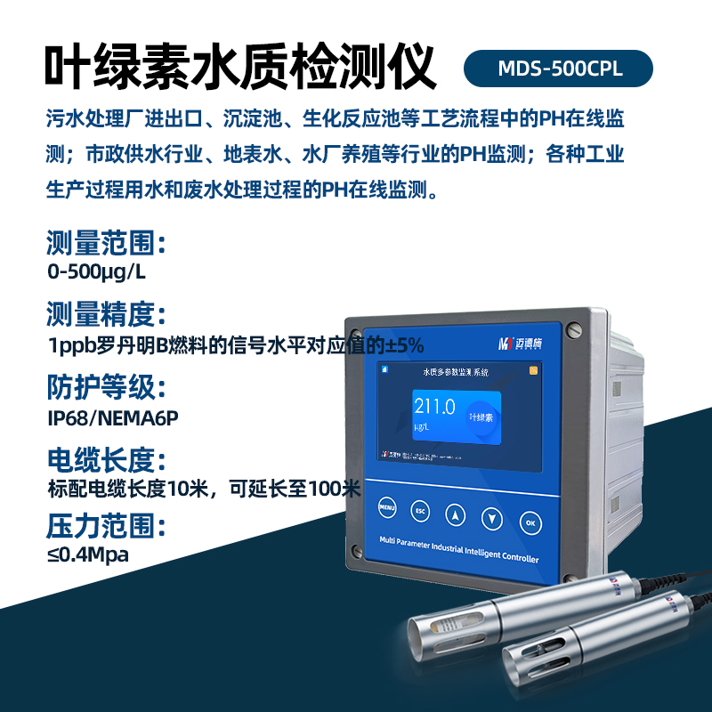 叶绿素水质检测仪.jpg