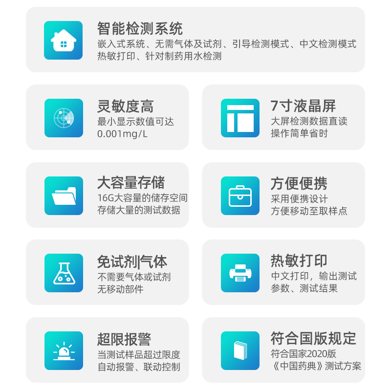 总碱度水质监测仪的检测方法和测定遵循的国家标准