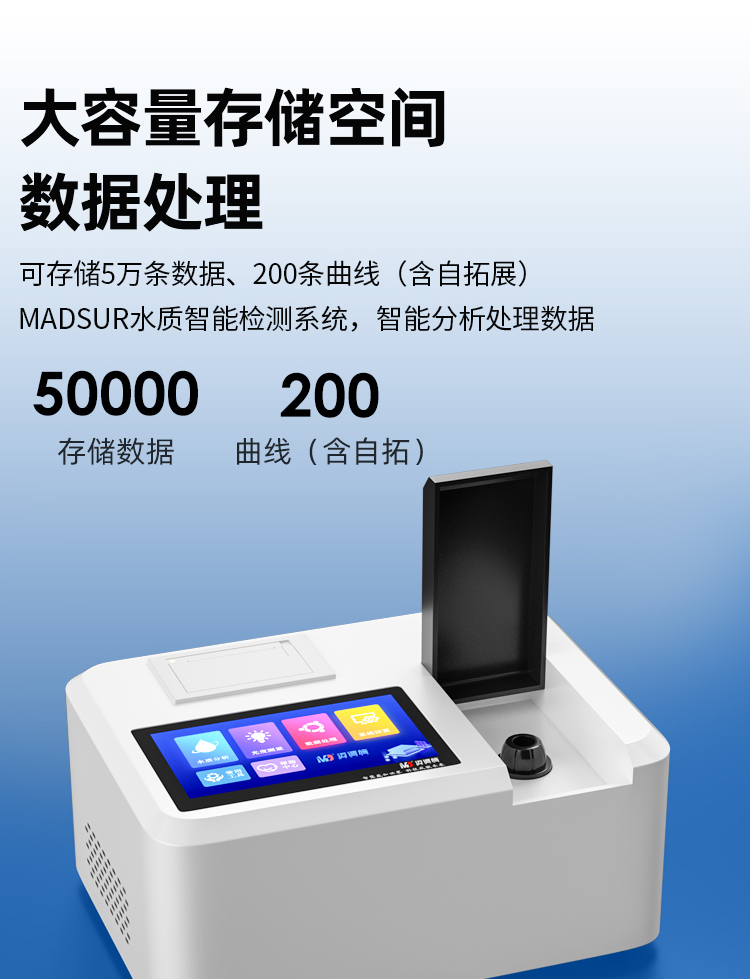 水质COD总氮分析监测仪.jpg