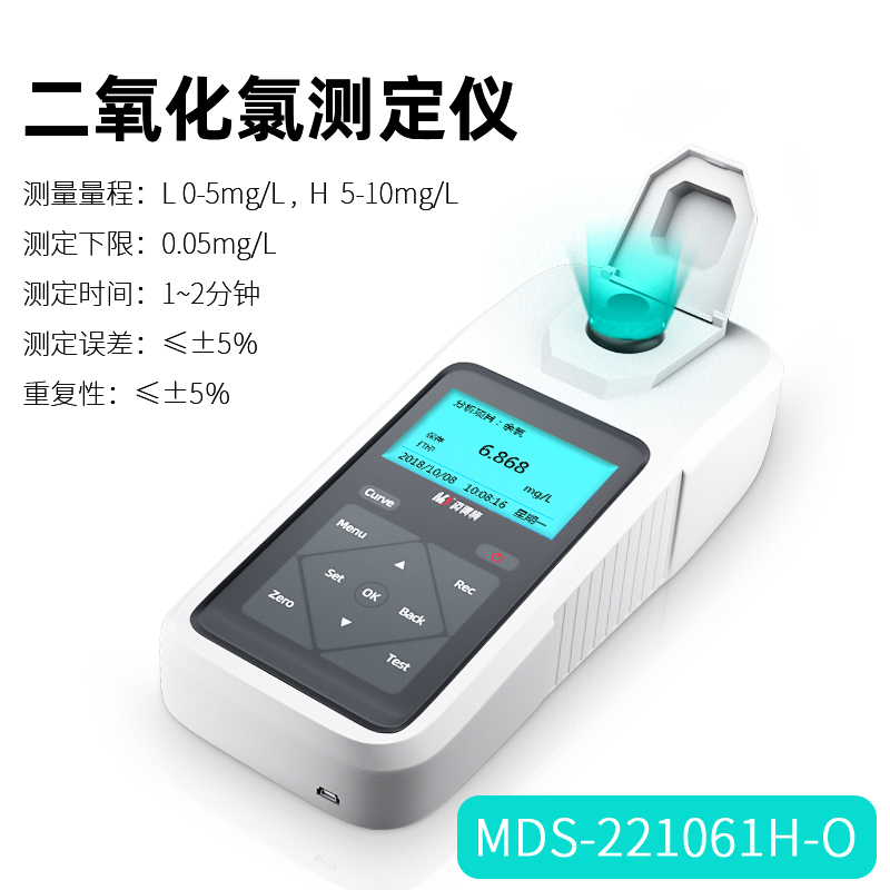 二氧化氯测定仪.jpg